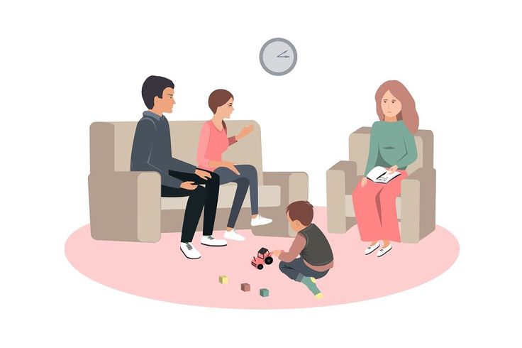 Aile Danışmanlığının Önemi